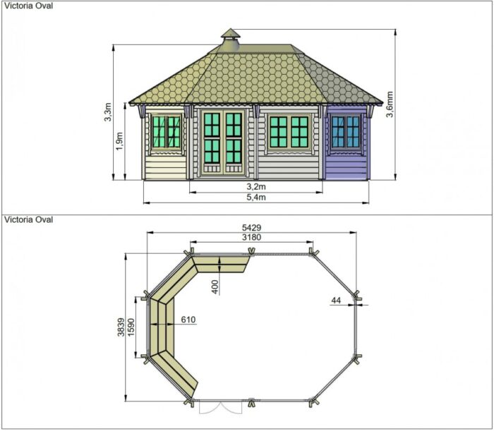 Victoria Oval dimensions