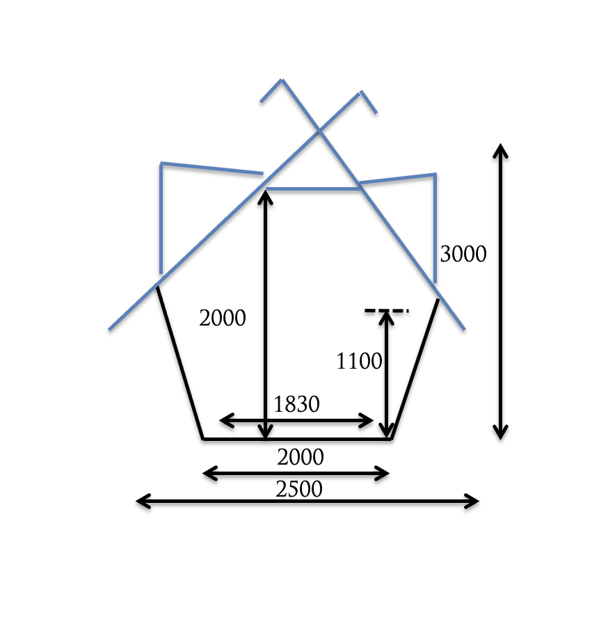 sprookjes huisje grand de lux